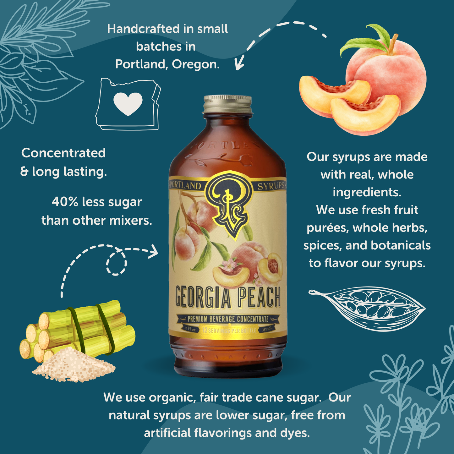 Portland Syrups Georgia Peach Syrup, Oregon