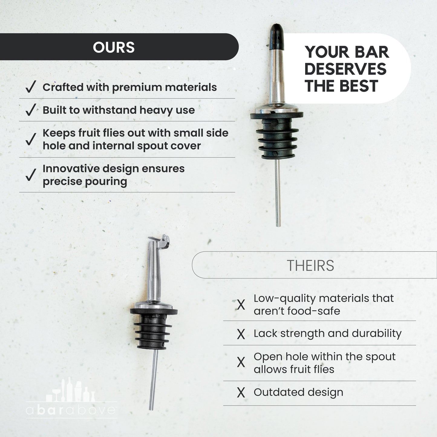 A Bar Above Black Pour Spouts