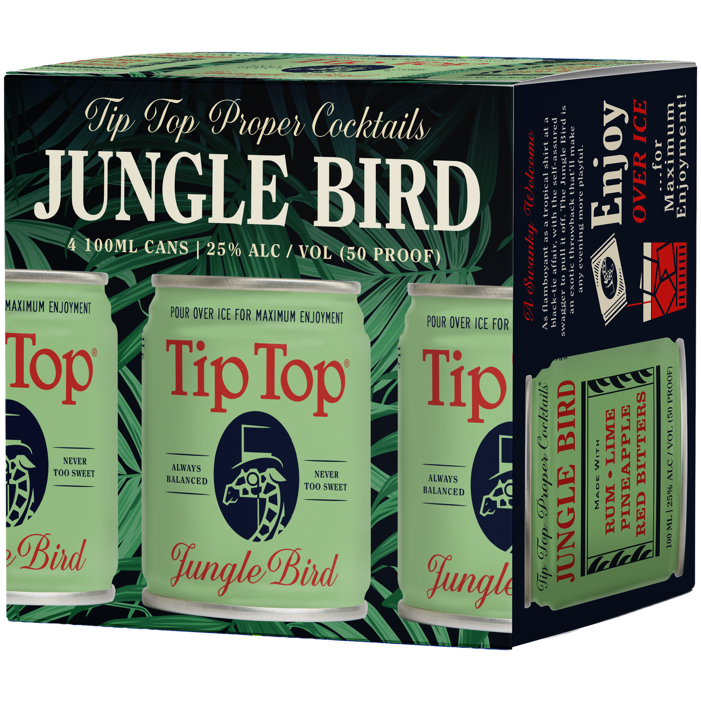 Tip Top Proper Cocktails