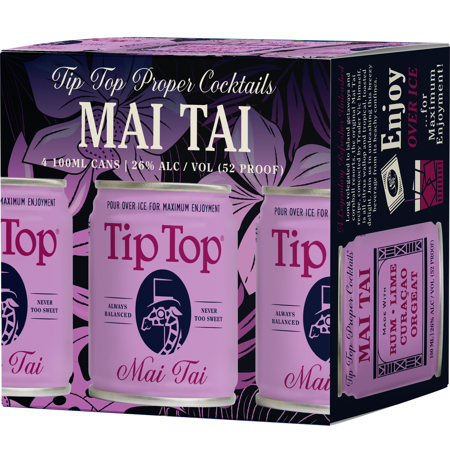 Tip Top Proper Cocktails